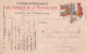 Carte Postale - Correspondance Des Armées De La République - 7 Regt D'Artillerie A Pied - 1915 (7325) - Militaria