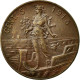 Monnaie, Italie, Vittorio Emanuele III, 5 Centesimi, 1913, Rome, TTB+, Bronze - 1900-1946 : Victor Emmanuel III & Umberto II