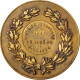 Belgique, Medal, Business & Industry, 1931, SUP, Bronze - Otros & Sin Clasificación
