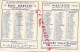 87 - LIMOGES - CALENDRIER 1948- OFFERT PAR COMMERCANTS- DONY- LASCAUX- BAR LE MALCHONVILLE- LADEUICH- GUITARD-DARTOUT- - Klein Formaat: 1941-60