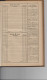 Delcampe - Top Pour Cet Agenda 1929 Offert Par La Gde Pharmacie BRUANT à DIJON  (211 Pages) - Grand Format : 1921-40