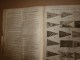 1919 LPDF:Vols Des Allemands En France Et Belgique;FANIONS LPLF;Tagoust;Djemila;Trans-pétrole-guerre;PETAIN ;Munitions? - Francese