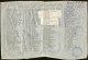 TEMPORARY PASSPORT FOR 35 PERSONS LINZ TO CROATIA CONSULAR REVENUE STAPMS 1963 - Historische Documenten