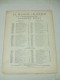 Partition Bouquets De Mélodies : MIGNON (1ère Suite) Opéra De Ambroise THOMAS - Opéra