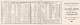 94 LA VARENNE 2 CPA  Epicerie AUX DEUX SOEURS Scan Dos Horaires TRAIN Ligne Chemin De FER PARIS Bastille La Varenne 1908 - Autres & Non Classés