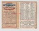 Calendrier Ancien Publicitaire De 1903 - SUPERBE - PARIS - Compagnie D´ Assurances Générales Sur La VIE - Illustrations - Big : 1901-20