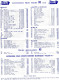 Delcampe - CATALOGUE JOUEF  Plans De Réseaux HO  Circuits/Rails/Alimentations  ANNEE 1965 - Francés