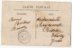 VENAREY-LES-LAUMES--Les Laumes-Alésia-1910-Route De Venarey(très Animée,commerce Chotard,pubs Motricine,Chocolat Menier) - Venarey Les Laumes