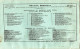 Delcampe - CHEQUIER  SOCIETE GENERALE  Gisors  SEPTEMBRE 1913 - Cheques En Traveller's Cheques