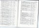 INVENTAIRE  DES CARTES POSTALES DES ALPES DU SUD 1983 - Altri & Non Classificati