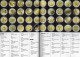Delcampe - EURO-Katalog Deutschland 2015 Neu 10€ Münzen Für Numis-Briefe/Numisblätter Aktuelle Auflage Mit Banknoten Aller €-Länder - Other & Unclassified