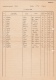 Caisse De Secours Aux Gymnastes Pour Le 1er Et Le 2ème Semestre 1953 - 2 Formulaires Contenant Les Noms Des Assurés - Non Classés