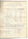 Delcampe - CATALOGUE Des Avions FARMAN De 1932  ( Modèles 360 + 356 + 355 + 400 + 390 + 202 + 190 ) Avec TARIFS ( Photos MICHAUD ) - Manuels