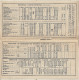 HORAIRE DES CHEMINS DE FER P.L.M. ET DE LA REGIE DES CHEMINS DE FER. DEPARTEMENTAUX DE LA LOIRE-SERVICE HIVER 1933.34 - Europa