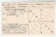 1935 SHEFFIELD GB GV Stamps COVER Postcard METEOROLOGY Report WEATHER STATION Re THUNDERSTORM - Climate & Meteorology