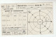 1934 LIVERPOOL GB GV Stamps COVER Postcard METEOROLOGY Report WEATHER STATION H383 Re THUNDERSTORM - Climate & Meteorology