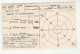 1935 NELSON Lancs GB GV Stamps COVER Postcard METEOROLOGY Report WEATHER STATION Re THUNDERSTORM Nr NELSON - Lettres & Documents