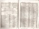 Bulletin Des Lois 324, Novembre 1819. Armée : Répartition Des Hommes De La Classe 1818 Selon Les Départements. - Décrets & Lois