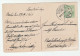 1913 HUNGARY Stamps COVER ( Postcard BUDAPEST ) - Covers & Documents