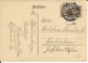 SARRE - 1932 - CARTE POSTALE ENTIER De SAARBRÜCKEN - Enteros Postales