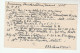 1935 WOODBANK Cds Pmk COVER Card From SHOTWICK VICARAGE Re METEOROLOGY Report THUNDERSTORM Gb Gv Stamps - Climate & Meteorology