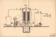 Original Patentschrift - Dr. W. Möller - Holtkamp In Werden B. Essen , 1905 , Apparat Zum Trocknen Von Garn !!! - Maschinen