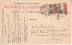 CARTE POSTALE CORRESPONDANCE DES ARMEES DE LA REPUBLIQUE - Sonstige & Ohne Zuordnung