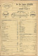 Voiture DS Citroen (Paris 15e) - Fiche Technique L'expert Automobile 1973 - 3 Volets - Supplies And Equipment
