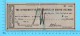 BC Canada Esquimalt  (Government Check Wage ,postmark Sooke BC,Dept Of Public Works For $5.68 In 1932 Recto/Verso - Cheques & Traveler's Cheques