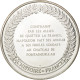 France, Medal, French Fifth Republic, History, FDC, Argent - Autres & Non Classés