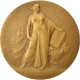 France, Medal, French Third Republic, Politics, Society, War, Deschamps, TTB+ - Autres & Non Classés