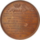 Belgique, Medal, History, TTB+, Bronze - Sonstige & Ohne Zuordnung