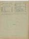 Vieux Papiers -Société Corrézienne D'électricité - Brive - Tarifs  Mars 1921 - Electricity & Gas