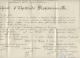76  - LE HAVRE -  CERTIFICAT D´APTITUDE PROFESSIONNELLE   -  Manuscrit  -  1920 - Diploma's En Schoolrapporten