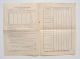 Delcampe - Corporation Des Maîtres IMPRIMEURS Du Bassin De CHARLEROI - TARIF MINIMUM DE VENTE 1929 / Imprimeur Frère, HAM-SUR-HEURE - Imprenta & Papelería