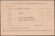 Stuttgart Vers 1890. Carte, Entier Postal TSC. Bon De Commande De Bouteilles De Bière. Poste Privée De Stuttgart - Bières
