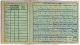 Romania, 1945, Social Insurance Member Card - Nice Franking, Many Postmarks - Postmark Collection