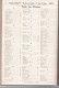 Catalogue -vente De Matériel De Chirurgie-Médecine 1931.- Format 18x27 De 144pages . Fabricant Fernand GUILLOT - Material Y Accesorios