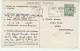 1932 Barrow GB COVER SLOGAN Pmk PHONE , HOME NEEDS TELEPHONE Postcard Re METEOROLOGY STORM REPORT Gv Stamps Telecom - Telecom