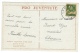 Suisse /Schweiz/Svizzera/Switzerland/Pro-Juventute// Carte Pro-Juventute De 1919 - Lettres & Documents
