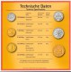 AUSTRIA - AUTRICHE - ÖSTERREICH OFFICIAL SCHILLING COIN SET 2000 - Autriche