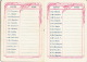 Petit Calendrier Année 1933 - Sirop De DESCHIENS  (combat L'anémie) Docteur En  Pharmacie à PARIS - Small : 1921-40