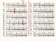 Calendrier De  La " Pharmacie ROUVIERE  - TOULOUSE  "  1989 - Dimension 14 X 10 - Petit Format : 1981-90