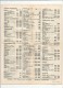 Bon De Commande , Lettre Commerciale , Tarif , RADIO J.S , 1964, Paris , 10 Pages, Télévision, Montres, Frais Fr : 1.55€ - Autres & Non Classés