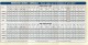 # ORARIO 2006-2007 FERROVIE UDINE-CIVIDALE DEL FRIULI Train Pocket Railway Timetable Horaire Trains Fahrplan Treni - Ferrovie