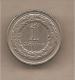 Polonia - Moneta Circolata Da 1 Zloty Y282 - 1992 - Polonia