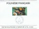 Polynésie   Française  2 Timbres   Centre  Philatélique  1991 - Gebraucht