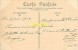 Cpa 28 Nogent Le Rotrou, Place Du Champ De Foire, Beau Plan D'une Famille De Fermiers, Affranchie 1908 - Nogent Le Rotrou