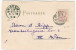 Hongrie (Croatie) 1898, Entier, ZAGRAB MAPU, ZAGREB DRZ. KOL. (Baron Isidor Ripp - Vienne) - Cartas & Documentos