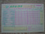 Greece 1989 Propo Football Pool Greek & Italy Soccer Matches Prediction Triplicate Coupon New No1 - Autres & Non Classés